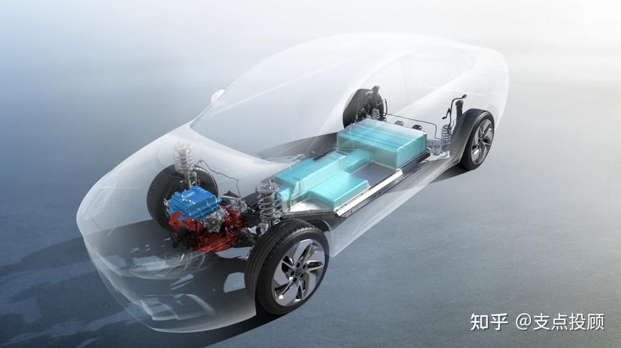 新能源汽车电池的新技术,新能源汽车电池的新技术有哪些