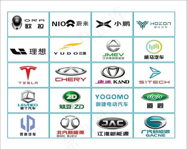 新能源车排名前十名车标,新能源车排名前十名车标图片