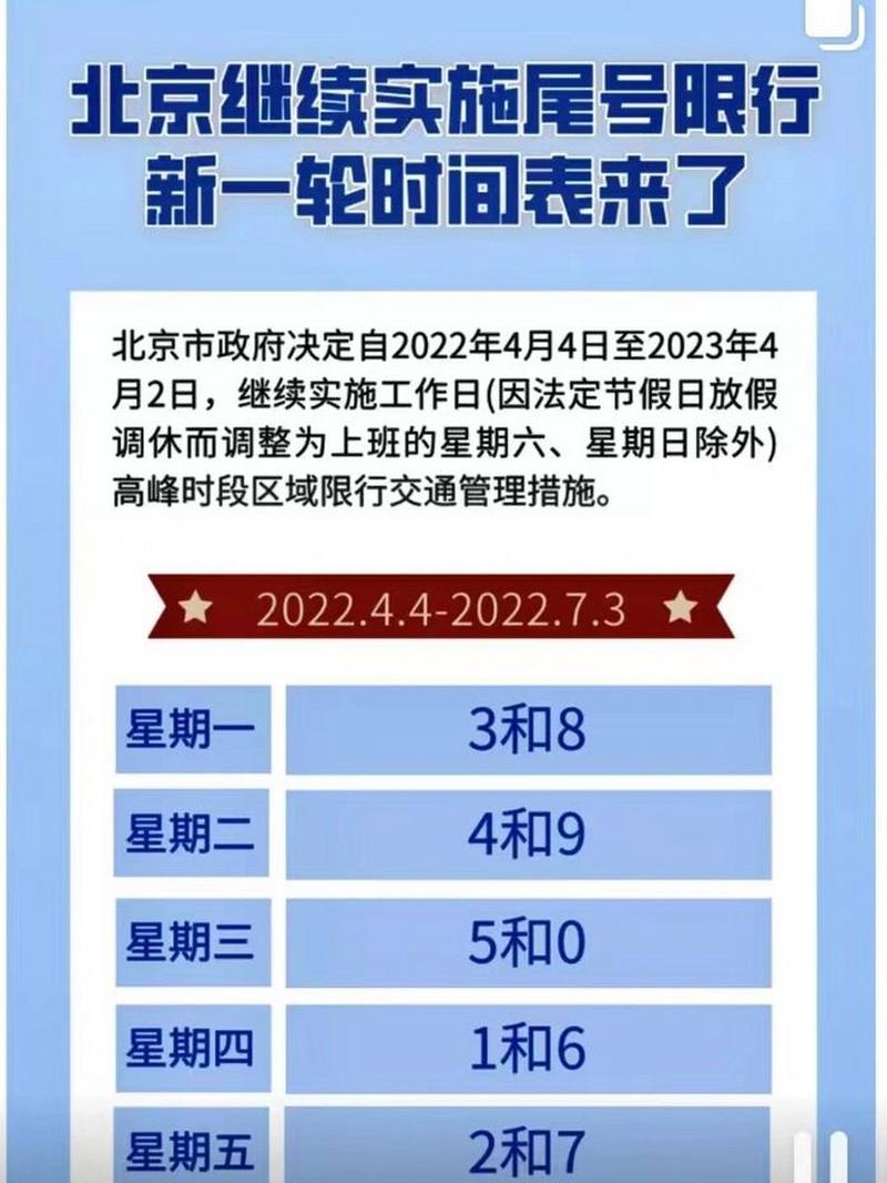 北京新能源汽车排号排到什么时候怎么查询,北京新能源汽车排号怎么看进度